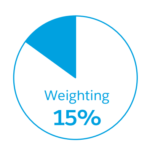 15%