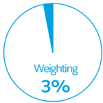 3%