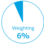 6%