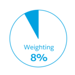 8%