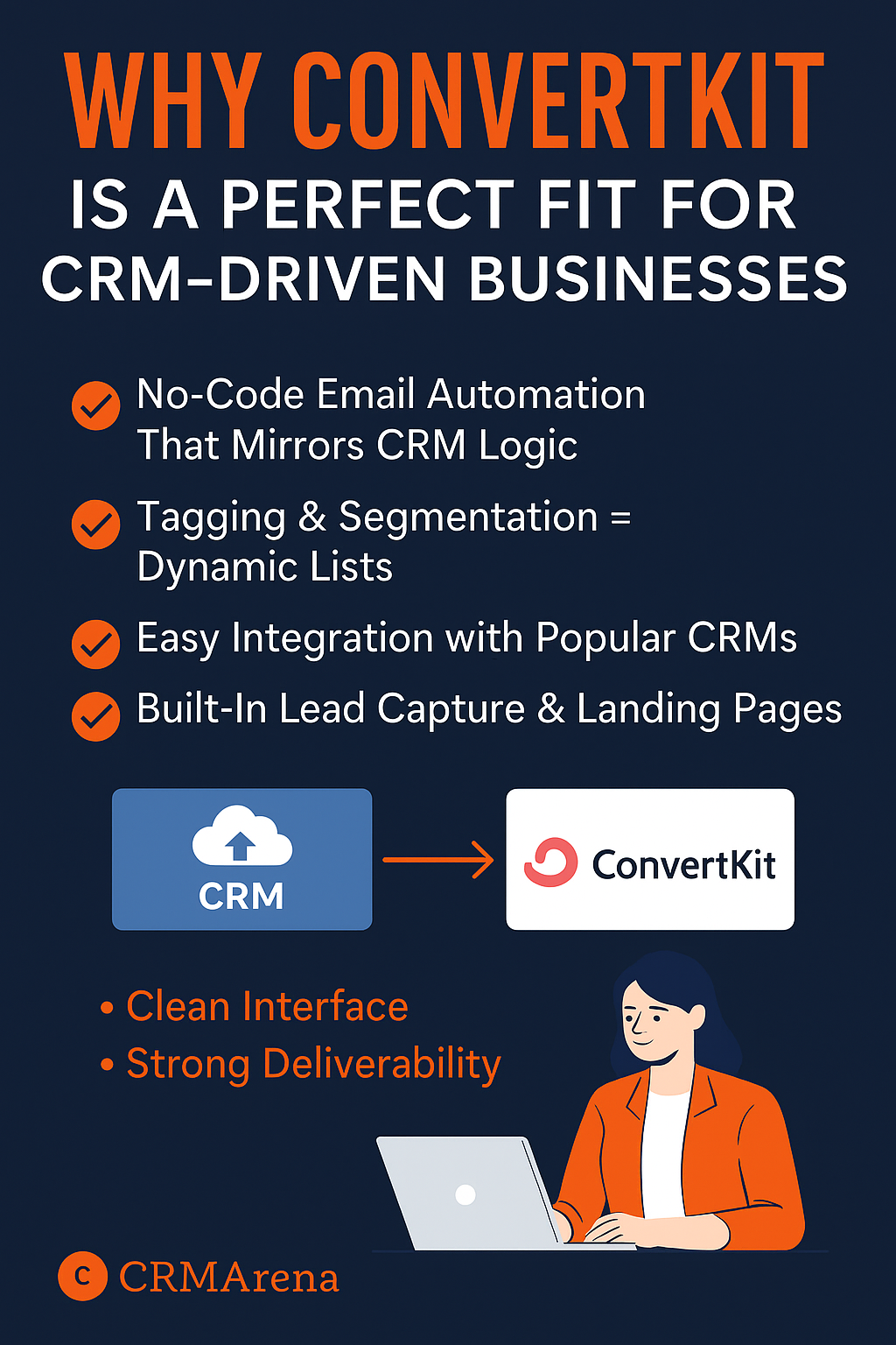 ConvertKit for CRM Businesses